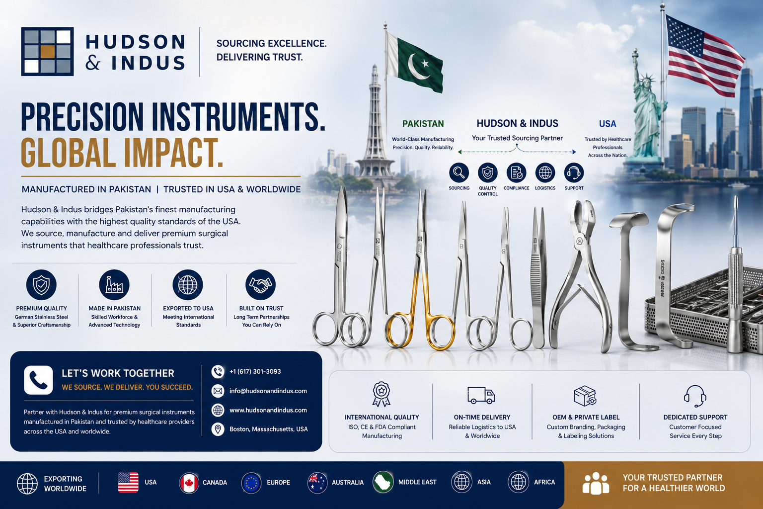 Premium Plate Benders Manufacturing & Export