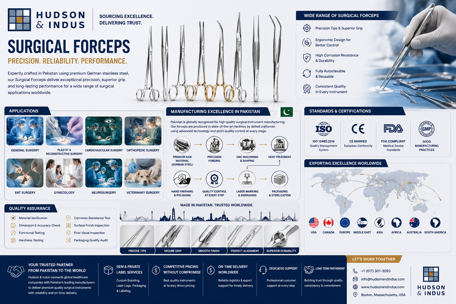 Premium Surgical Forceps Manufacturing & Export